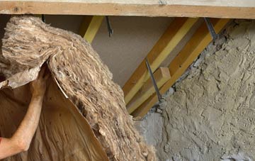 Fyning pitched roof insulation costs